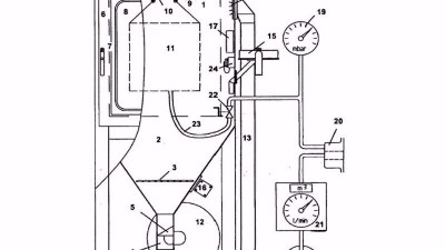 史上全的<i style='color:red'>沙尘试验</i>工作原理及测试标准，超实用！