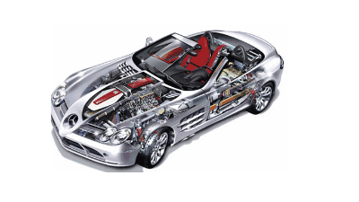 汽车零部件测试之国产精品水蜜桃黄色视频操作规范